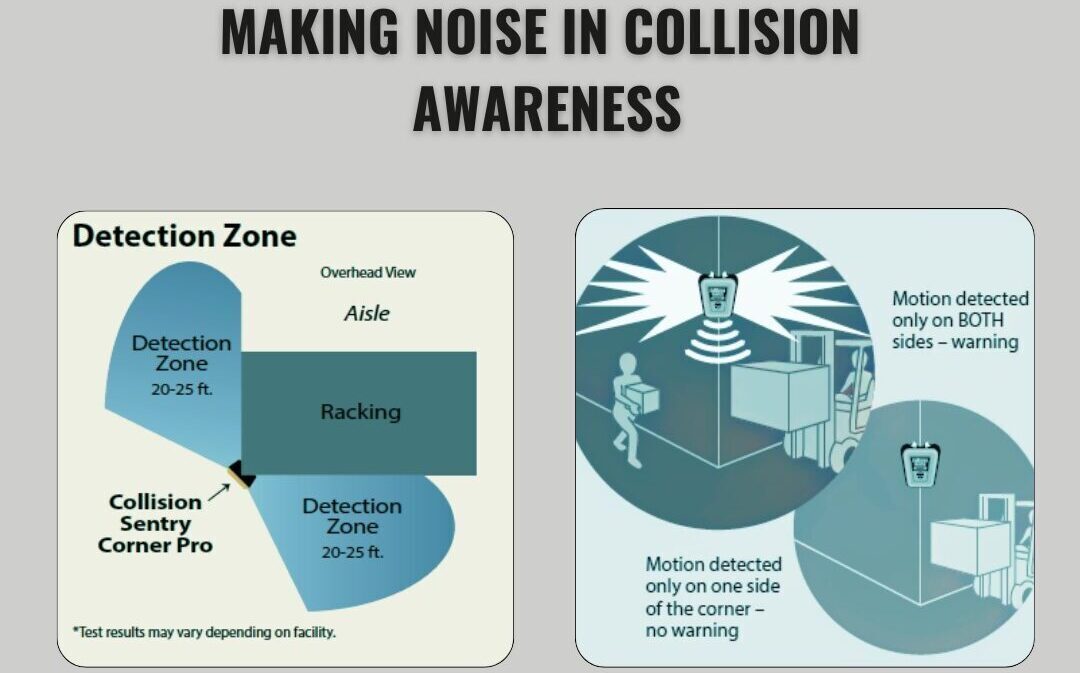 Collision Awareness